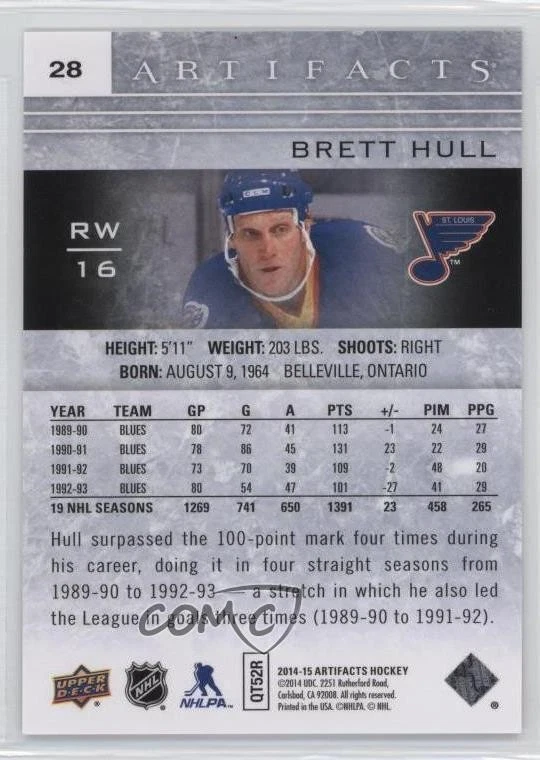 2014-15 Upper Deck Artifacts Sapphire /85 Brett Hull #28 HOF - Image 2 of 2