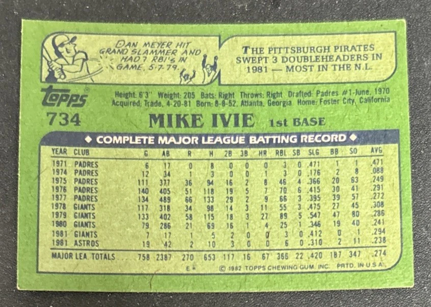 1982 Topps Mike Ivie Baseball Card #734 Astros 1B GD Bad Corners O/C - Image 2 of 2