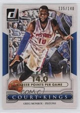 2014-15 Panini Donruss Court Kings Stat Line Career 135/140 Greg Monroe #9 0n1l