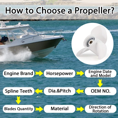 9 1/4x10 1/2 Pitch Boat Propeller for Yamaha Engines 9.9-20HP 683-45943-00-EL RH - Picture 7 of 7