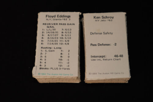 Statis Pro Football Game Avalon Hills SPorts Illustrated 1982 Teams - Picture 4 of 17