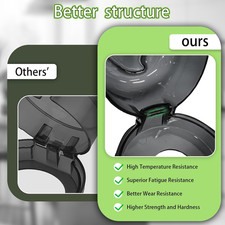 Stove Knob Safety Covers 5-Pack - Childproof  Pet Proof Locks for Gas/Electr...