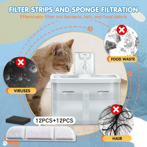 12 Packungen Ersatzfilter kompatibel mit Downy Paws Katzenbrunnen - T... - Bild 5 von 7