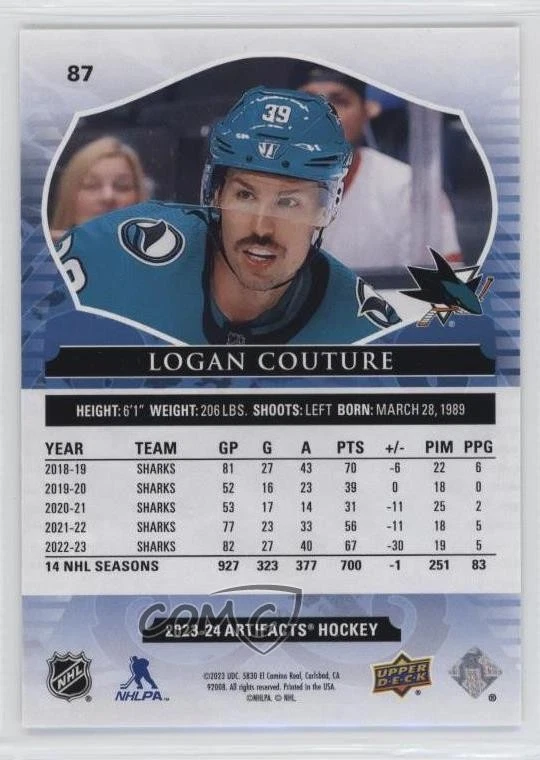 2023-24 Upper Deck Artifacts Purple /25 Logan Couture #87 - Image 2 of 2