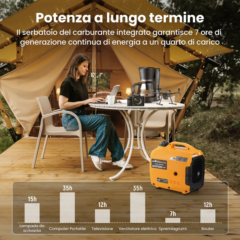 1.2KW Generatore Di Corrente Inverter Silenzioso 11.5kg 4 Tempi portatile - Imagen 4 de 4