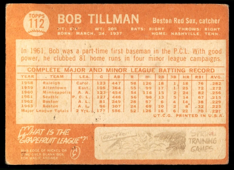 1964 Topps Baseball Card Bob Tillman A Boston Red Sox #112 - Image 2 of 2