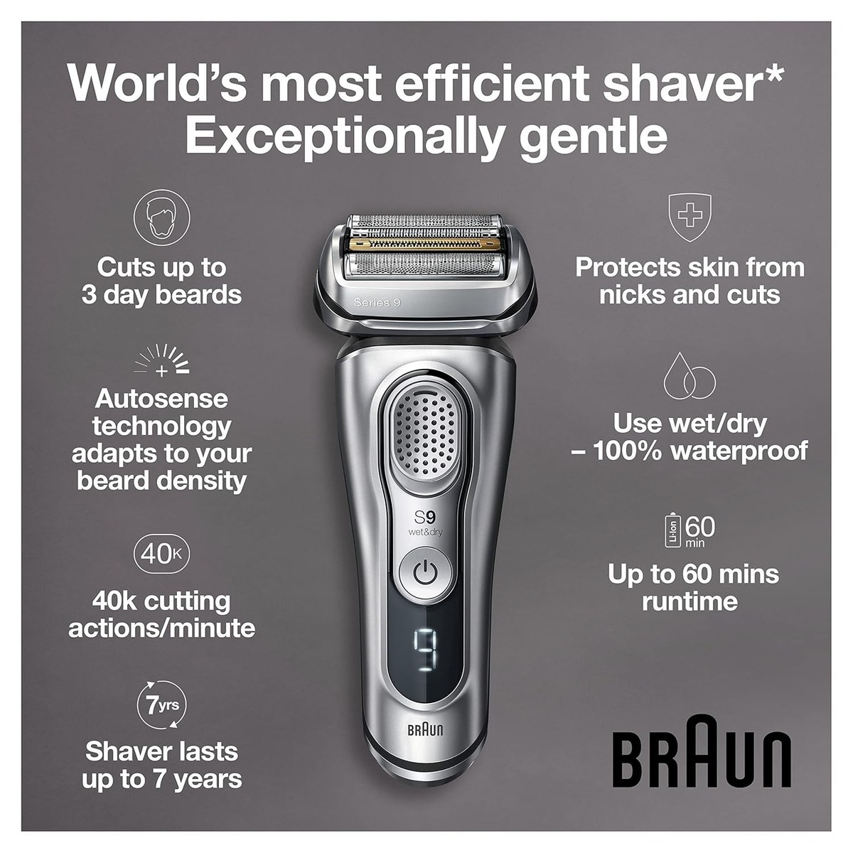 BRAUN Series9 Model：9295cc BRAUN Series 9 9295cc Wet & Dry Men's Electric Shaver, 2x