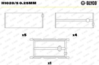 Glyco H1020/5 0.25Mm Kurbelwellenlagerschale