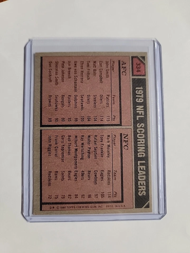 1980 Topps Football Card '79 AFC & NFC Scoring Leaders #334  - Image 2 of 2