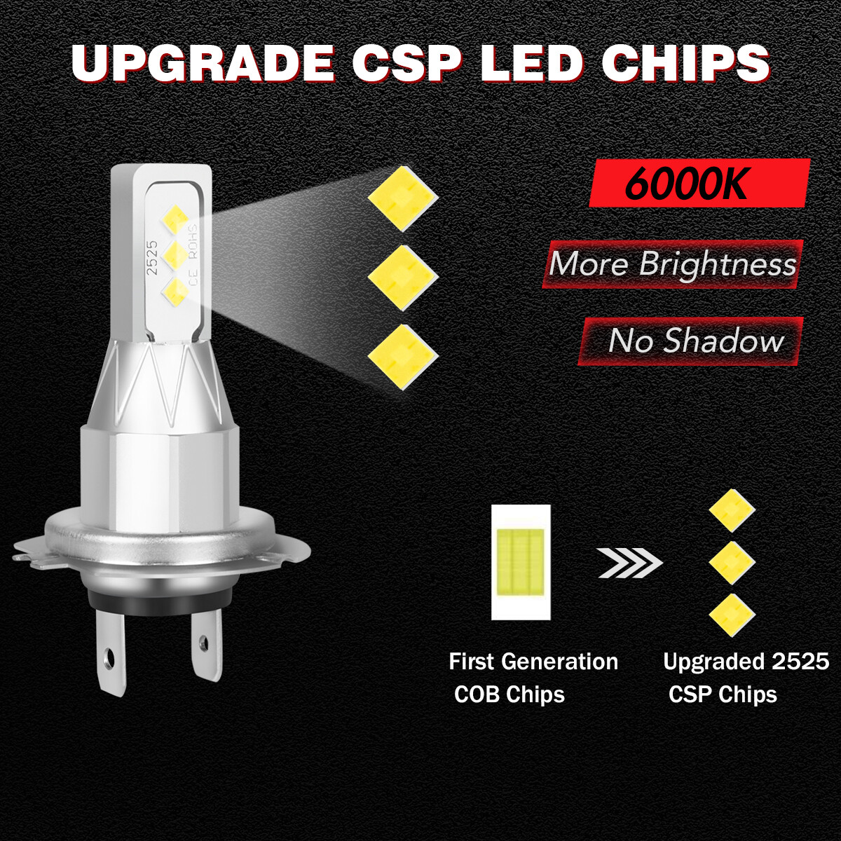 Super LED light bulb for Kawasaki 2017-2019 Z900 ABS headlight 12V