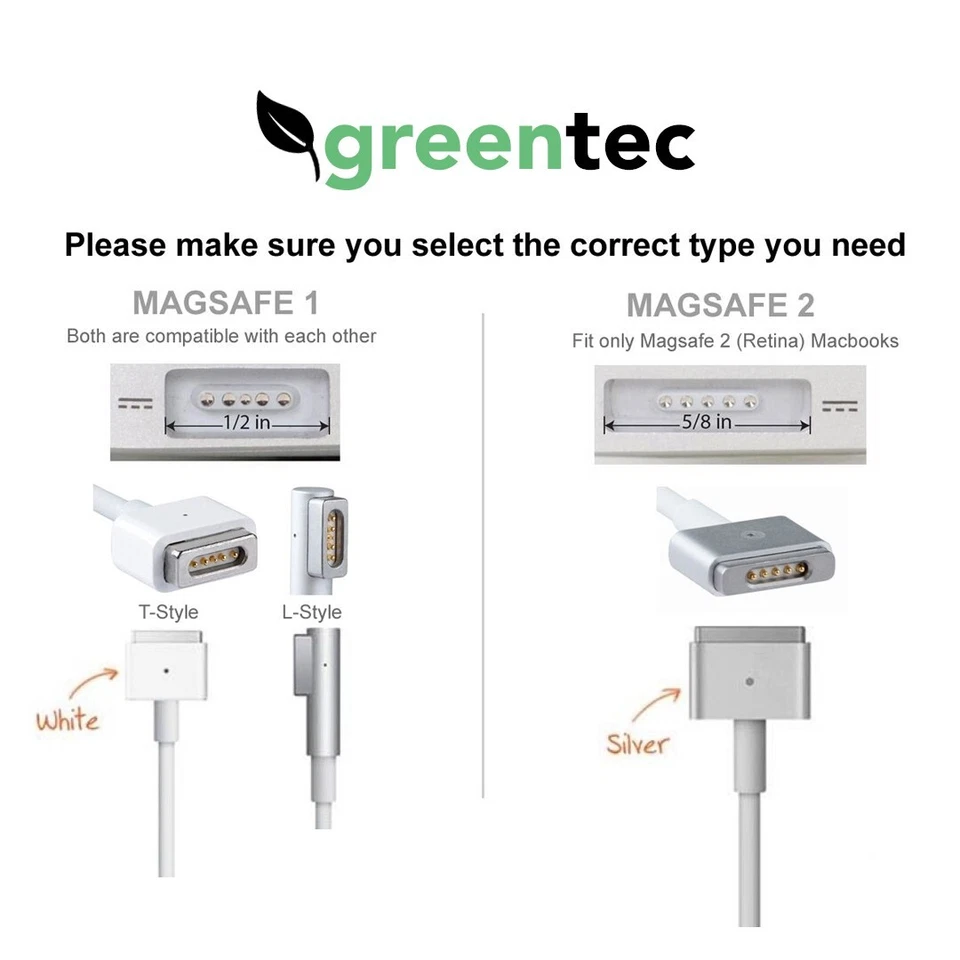 Genuine Apple 60W MagSafe 2 Power Adapter charger for Macbook Pro 13" - Image 4 of 4