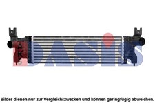 AKS DASIS Ladeluftkühler für SUZUKI AKS DASIS Ladeluftkühler für SUZUKI
