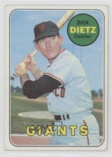 Click to enlarge Dick Dietz