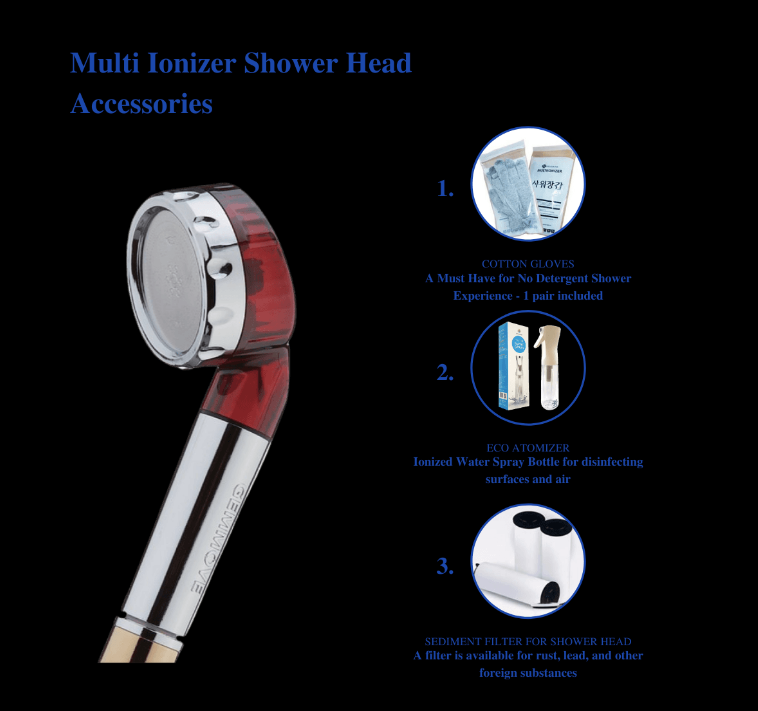The Multi- Ionizer for shower- Heals Scalp, Skin, Gum. Gemma