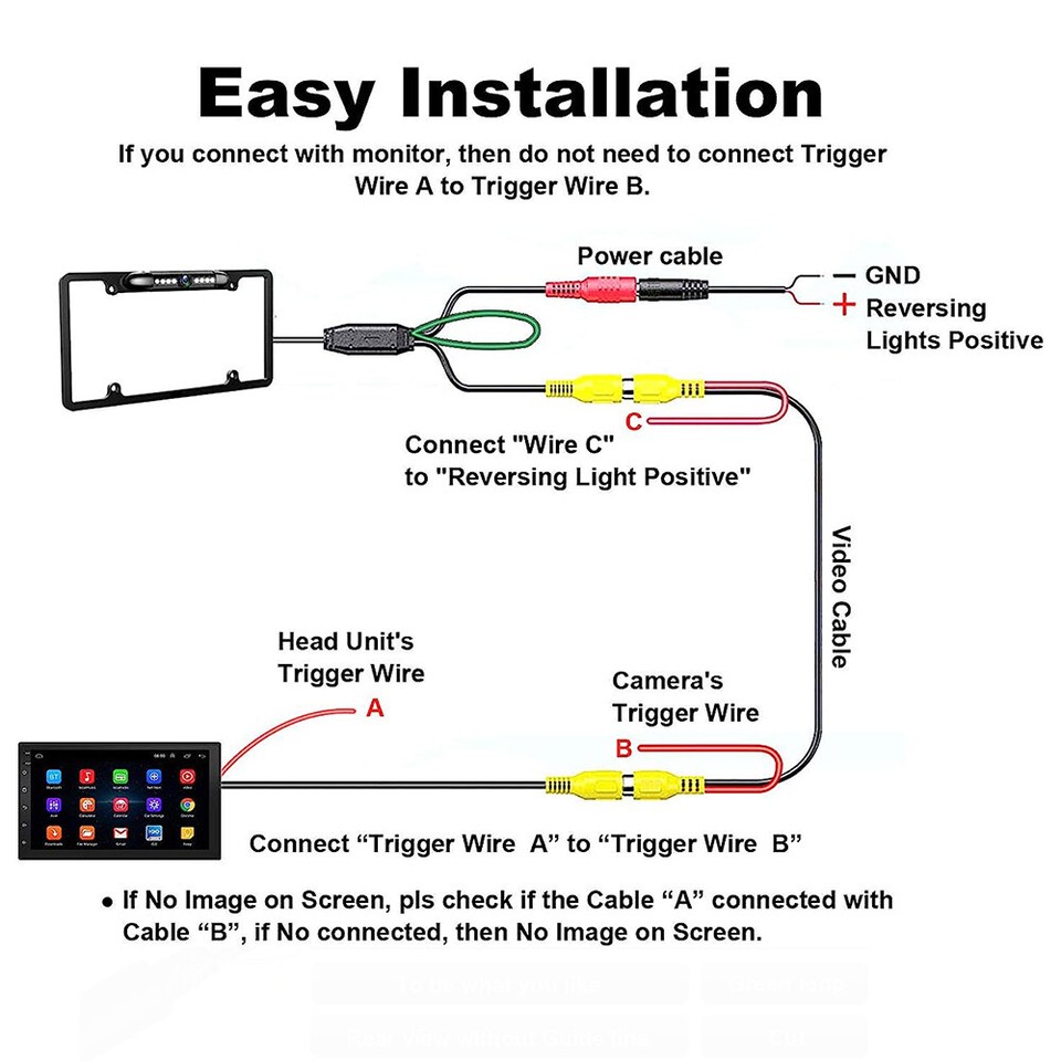 Universal License Plate Backup Camera – Metal Frame, CMOS HD, 170° Lens, IR Night Vision, IP67