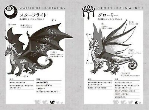 Wings of Fire #1 - Hardcover by Tui T. Sutherland - Japanese Edition  Book - Picture 9 of 11