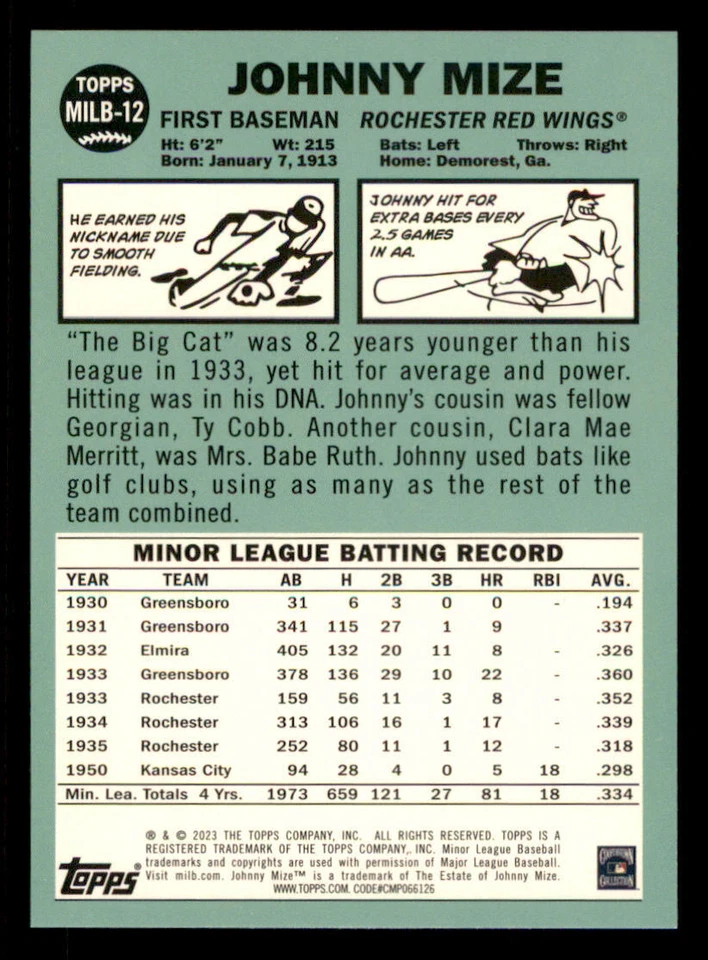 2023 Topps Pro Debut MiLB Legends #MILB12 Johnny Mize - Image 2 of 2