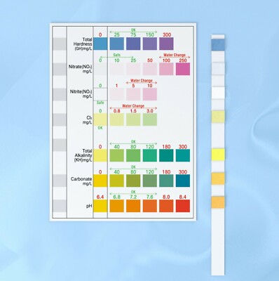 Aquarium Water Testing And Treatment: Essential Tips for Crystal Clear Tanks