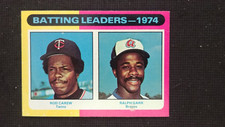 1975 Topps Baseball card # 306 Batting Leaders (VERY GOOD CONDITION)
