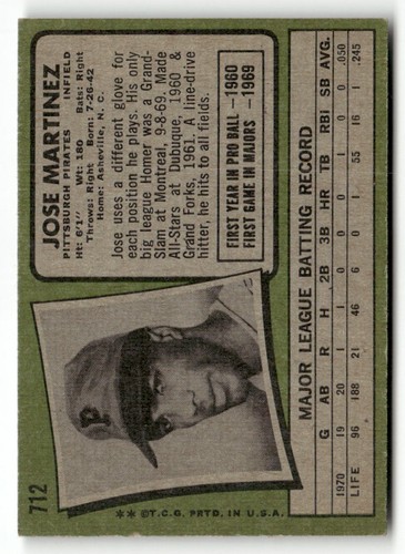 1971 Topps #712 Jose Martinez - Picture 2 of 2