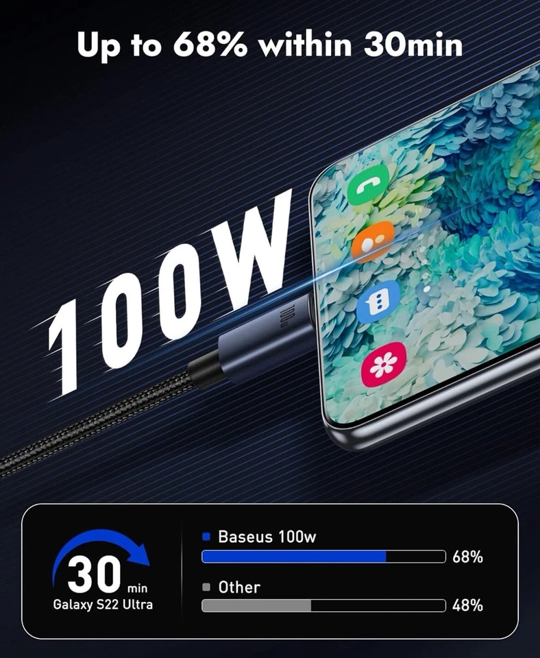 100 pack Baseus USB C Charger Cable 100W PD 5A QC 5.0 Type C Fast Charging USB C - Image 4 of 4
