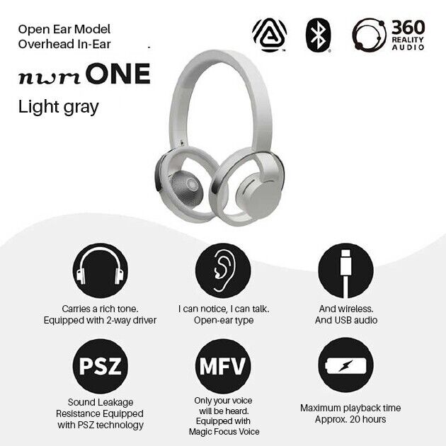 NTT Sonority nwm ONE MBH001 Overhead Ear Speakers High NTT Sonority nwm ONE MBH001 Overhead Ear Speakers High