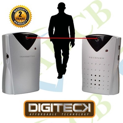 Drahtlose Sicherheit Beam Perimeter Einbruchmeldeanlage & Alarmgong mit 2 Netzteilen