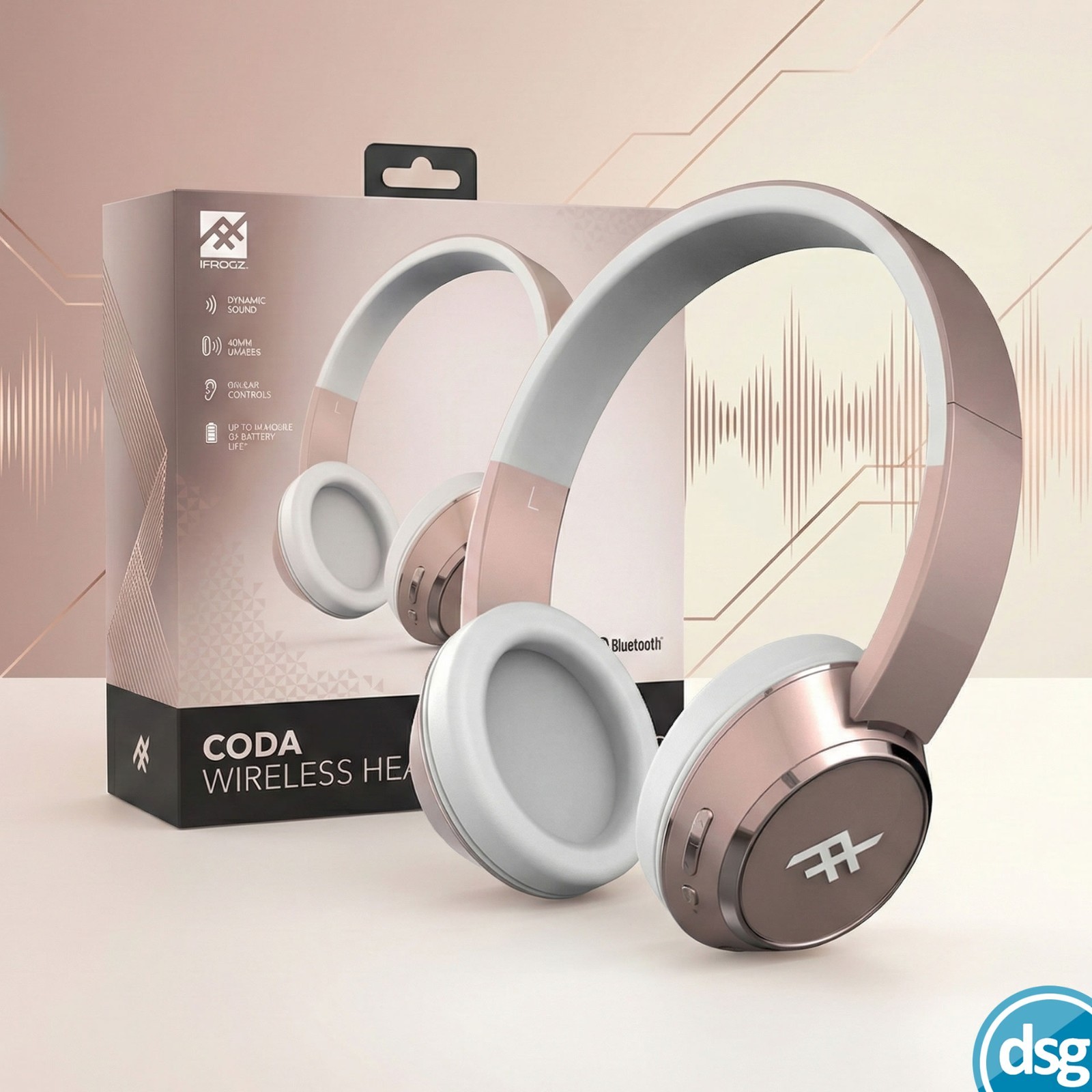 iFrogz Coda Wireless Bluetooth On-Ear Headphones with Built-In Microphone, Rose