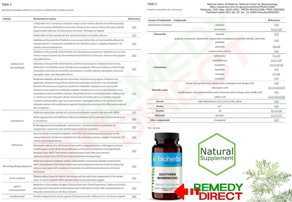 Wormwood Supplement with Artemisinin 100 Capsules Detox Cleanse Anti-Parasitic - Image 2 of 4