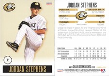 2019 Choice Charlotte Knights White Sox Quantity Team Your Choice You Pick Set