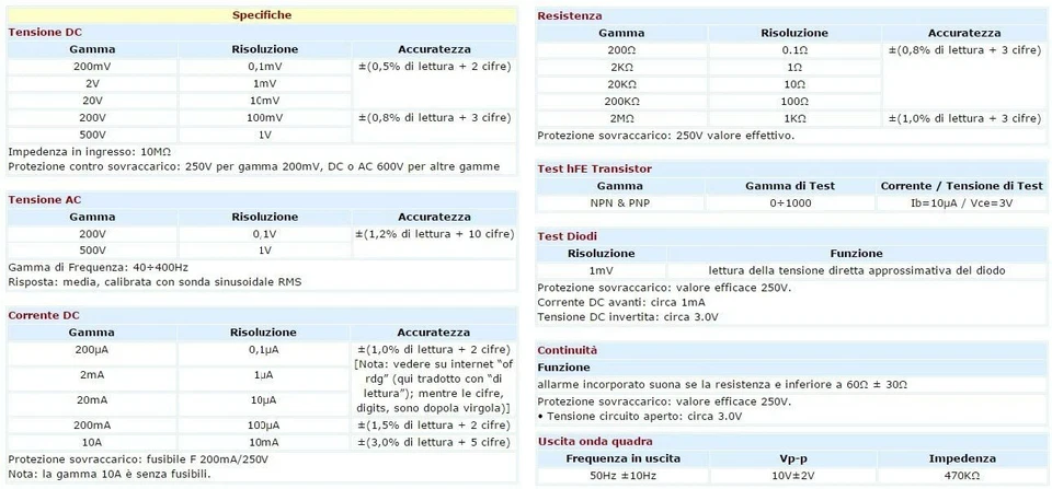 multimetro digitale tester professionale extra lafayette puntali - Immagine 3 di 3