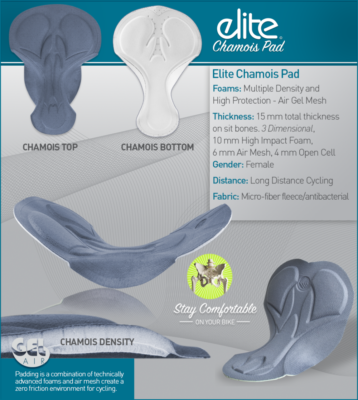 Aero Tech Women's Elite Air Gel PADDED Cycling Under Liner Short