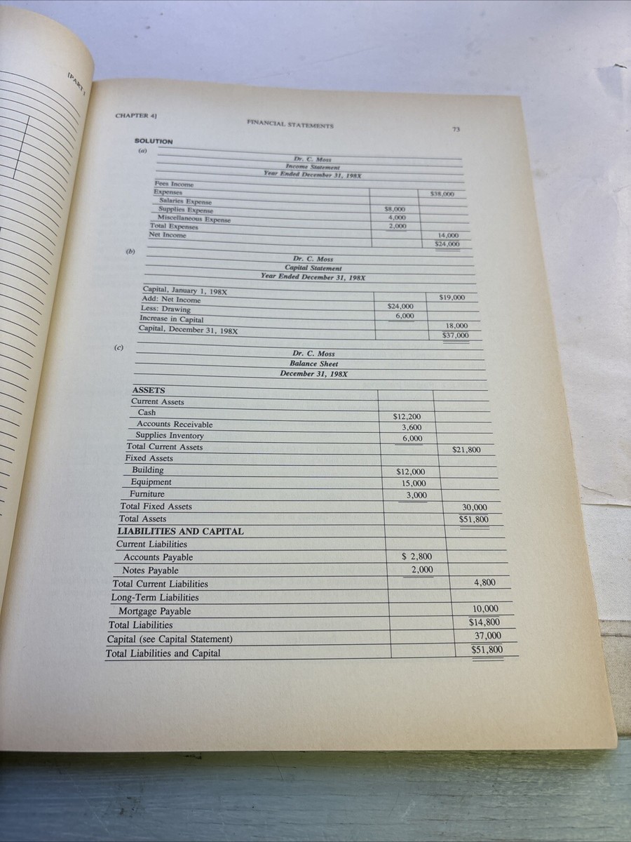 特撮 Schaums Outline of Bookkeeping and Accounting Schaum's Easy Outline of Bookkeeping and Accounting, Revised