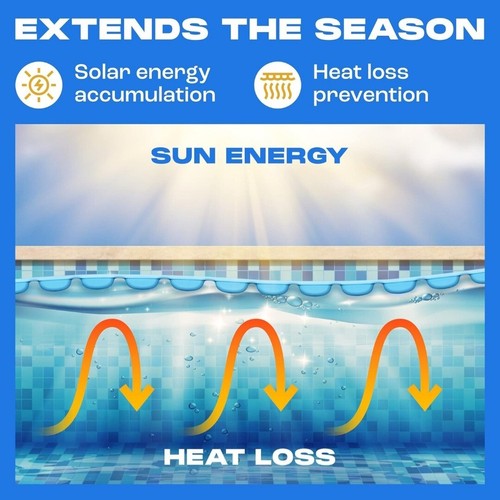 16x32 Ft Solar Pool Cover for Above Ground Pool Oval Sapphire Series YPC-SO-1632 - Picture 4 of 5