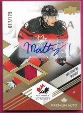2024 Upper Deck Team Canada Juniors Hockey Checklist Guide in-content 23