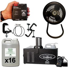 ProClip USA 100395 Quick Release Pipe Clamp with AMPS Mounting Plate