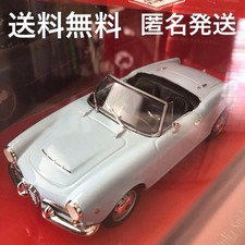 Anonymous Shipping MINICHAMPS Alfa Romeo Giuliaspider1962