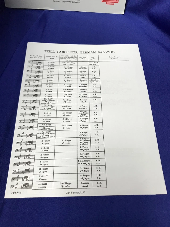 Milde Concert Studies for Bassoon Op.26 Book II - Image 3 of 3