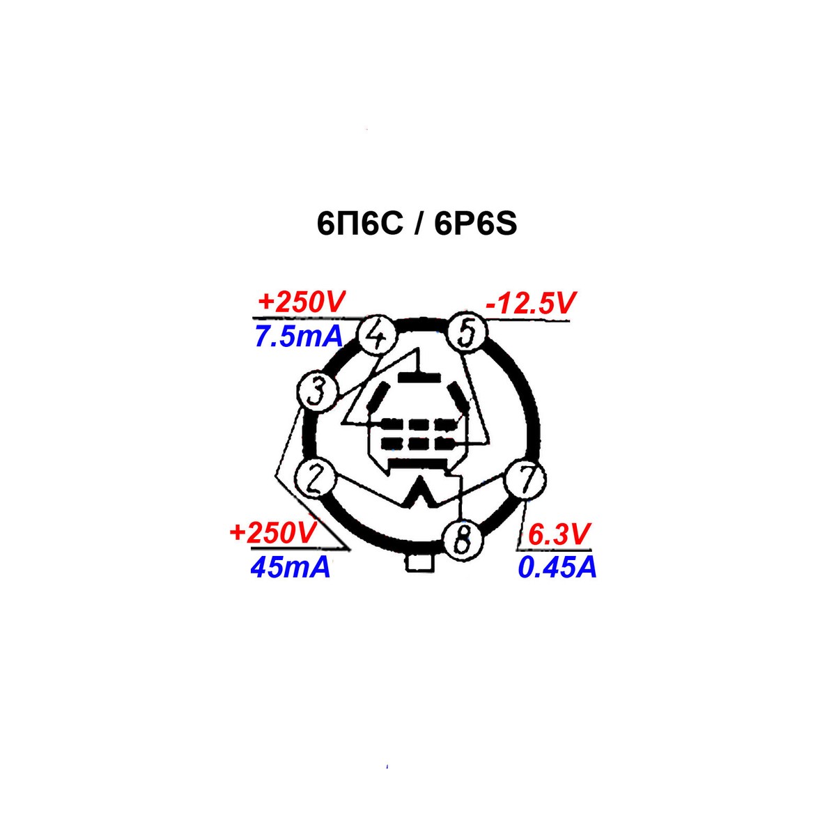 2x Reflector 6P6S 6V6 6AY5 – Valvole Termoioniche Sovietiche NOS, Stessa Data 06/1979 - 5