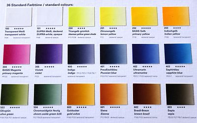 Schmincke Aero Color Farben 28 ml (GP1L=292,85 ) 28.101 - 28.702