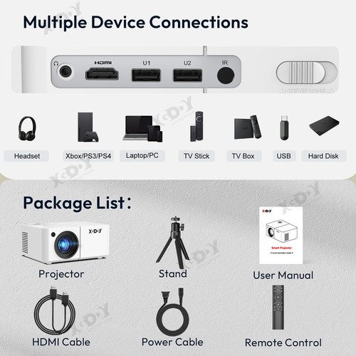 Mini 1080P Portable Projector LED Cell Phone Compatible With USB Laptop HDMI AV - Picture 12 of 13