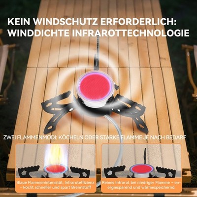 REDSUN FD6 Infrarot Campingkocher Winddicht Ultraleicht für Outdoor Geschenk