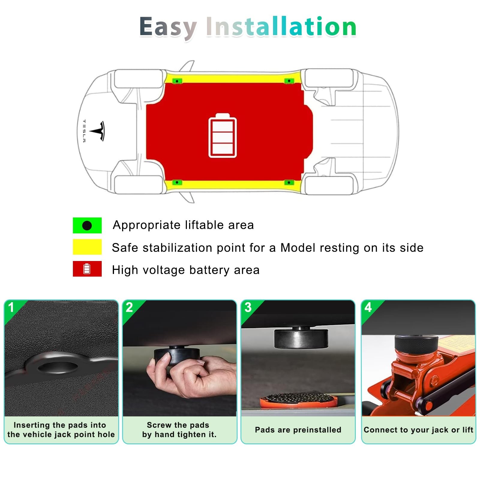 Cric Gomma per Tesla Model Y e Model 3 - 4 Pezzi Standard Juniper Highland S X - Miniatura 3