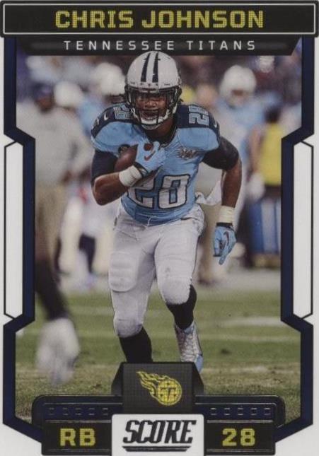 2023 Score Chris Johnson #35 - 1 of 2