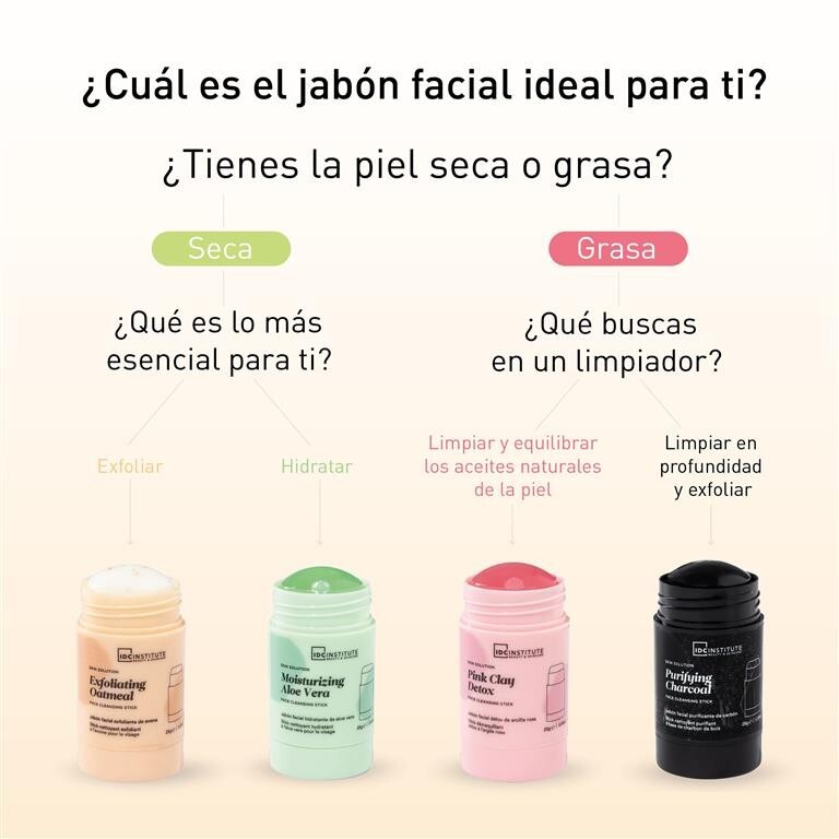 Pack cuidado facial: Jabon facial en barra desmaquillante+Exfoliante+Equilibrant