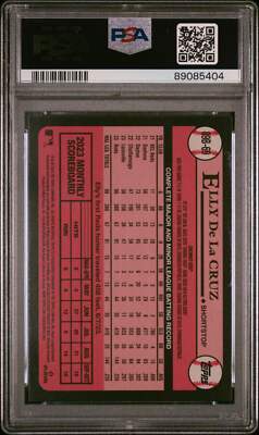 【激レア】 Topps Elly De La Cruz 25枚限定 PSA10 Graded 2024 Topps Elly De La Cruz #89B69 1989 Topps Rookie