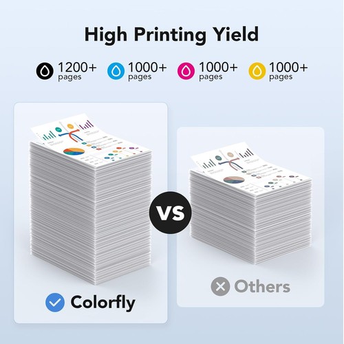 4 Stück 910XL Tintenpatronen für HP OfficeJet Pro 8010e 8020e 8022e 8025e 8028e - Bild 10 von 12