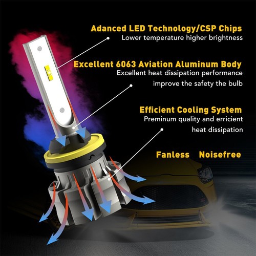 AUXITO 880 890 899 Fog Light White LED Upgrade Bulbs Bright 6500K DRL Lamp D - Picture 4 of 14