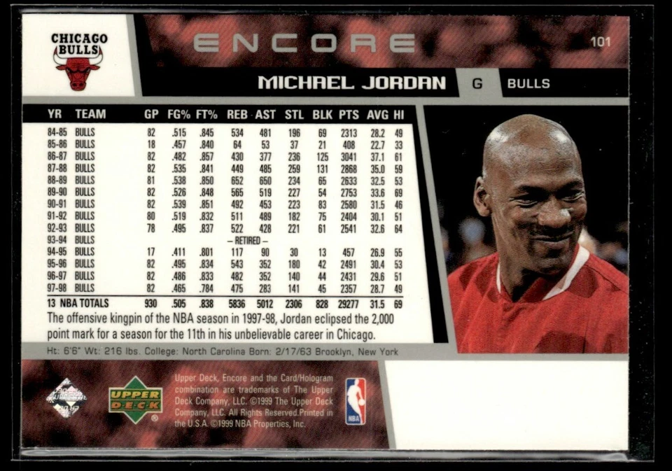 1998-99 Upper Deck Encore Michael Jordan #101 - Image 2 of 2