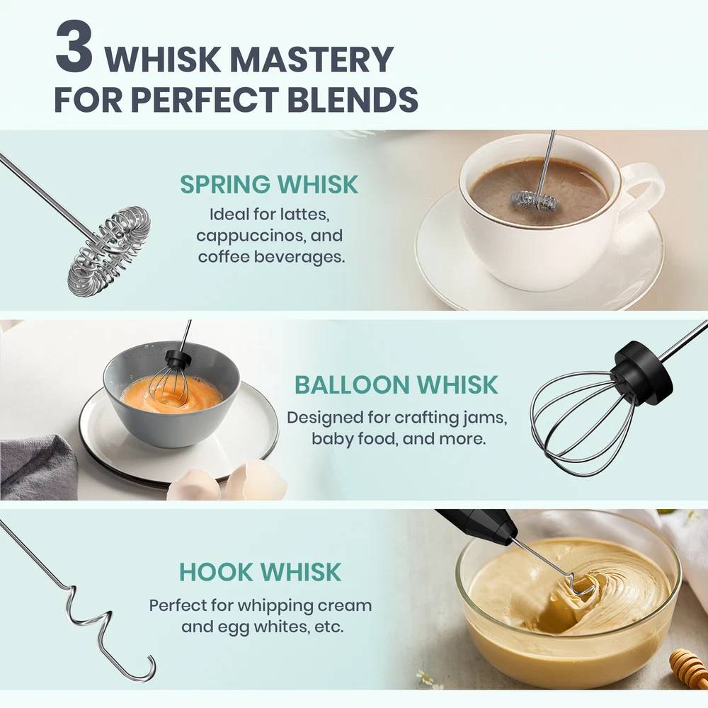 Milk Frother Handheld, USB Rechargeable Electric Foam Maker w/ 3 Heads for Latte
